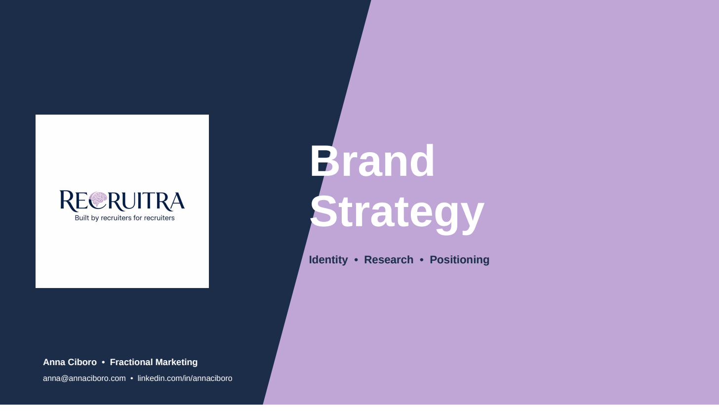 Recruitra Brand Strategy